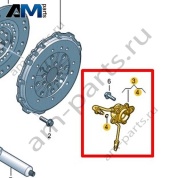 Выжимной подшипник VAG 0A5141671K