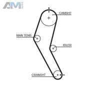 Зубчатый ремень ГРМ GATES (5569XS) для Audi A4 (B7) 2005-2009 2.0TDI