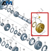 Ступица и муфта синхронизатора VAG 0CF311241E