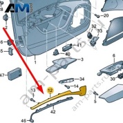 Накладка подлокотника в двери Audi A6 (C8) 2019-2024 4K0867970