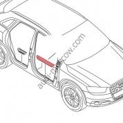 Накладка порога Декоративная для Audi Q3 8U08533749B9