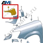 Кронштейн крыла Volkswagen Taos 2021-2023 2GL821168