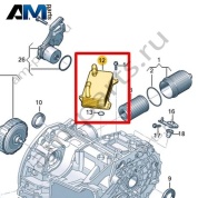 Масляный радиатор КП VAG 0GC317019A