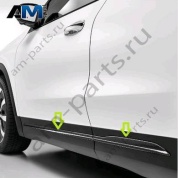Комплект карбоновых накладок на двери Mercedes GLA H247 A2477251401