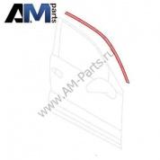 Накладка для Volkswagen Touareg 7P08539867Z7