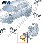 Блок управления парковочного автопилота Volkswagen id3 2020-2024 1EA919300