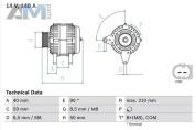 Генератор 140А (0986081340) BOSCH Audi A4 (B8) 2008-2012