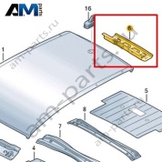 Поперечная балка крыши Volkswagen id4/id5 2021-2024 11A817163A