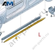 Накладка порога водителя 8YG85385916P на Audi A3 (8Y) 2020-2026