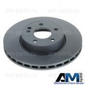 Диск тормозной передний (L-R) RN1588 (NiBK) для автомобилей MB