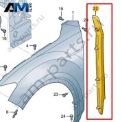 Замыкающая панель Volkswagen T-Roc Cabrio 2020-2024 2GC821112A