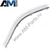 Декоративная накладка для Volkswagen Passat 3C5807459A2ZZ