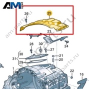 Защитный экран для КП VAG 0DK301325B