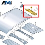 Поперечная балка крыши Volkswagen id4/id5 2021-2024 11E817163