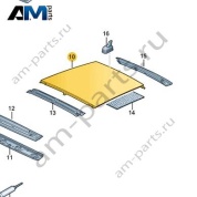 Крыша с люком 5H6817111A для Volkswagen Golf 8 2019-2026