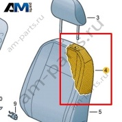 Наполнитель спинки Volkswagen T-Roc 2018-2024 2GA881775
