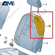 Наполнитель спинки Volkswagen T-Roc 2018-2024 2GA881776