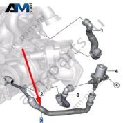 Шланг охлаждения турбины (на блок) BMW 7 серия (G11/G12 LCI) 2019-2022 730d (B57P) 11538596393