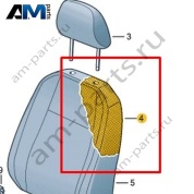 Наполнитель спинки Volkswagen T-Roc Cabrio 2020-2024 2GC881775J