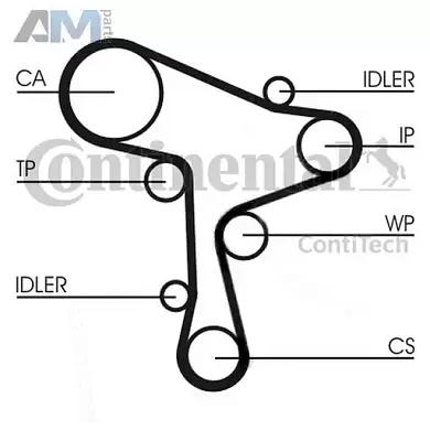 Комплект замены ремня ГРМ (CT1168K1) ContiTech для Volkswagen Crafter (2017-2024) 2.0TDI