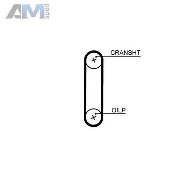 Ремень масляного насоса GATES (T351HOB) на Audi A4 (B9) Рестайлинг 2.0TDI