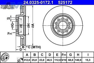 Спортивные передние тормозные диски ATE 24.0325-0172.1  Skoda 3U (2001-2008)