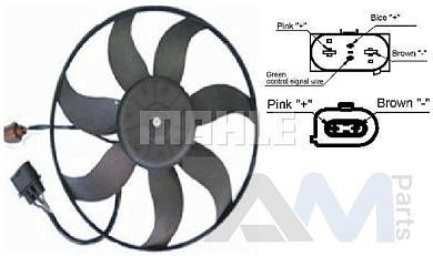 Основной вентилятор MAHLE/KNECHT (CFF187001S) для Volkswagen B7 (2010-2016) 1.4TSI