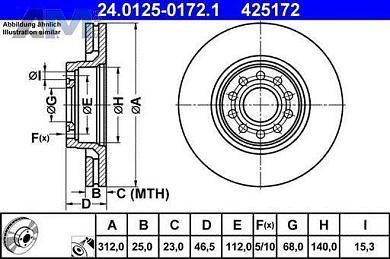 Передние тормозные диски ATE 24.0125-0172.1 для Skoda 3U (2001-2008)