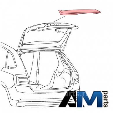 Спойлер багажника Skoda Octavia A7 Combi 5E9827939 GRU