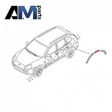 Расширитель колесной арки задний средний левый Кайен 95555972100