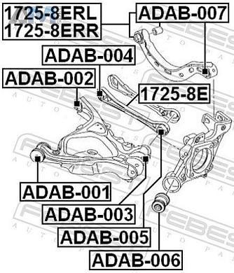 Сайлентблок и поперечных рычагов (ADAB005) FEBEST для Audi A6 (С6) 2004-2011