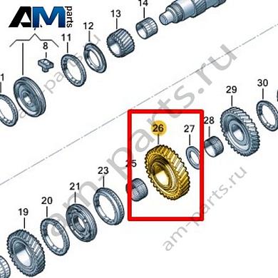 Свободно вращающаяся шестерня VAG 0CB311250AКупить свободно вращающуюся шестерню 0CB311250A на Фольксваген/Ауди/Шкоду- минимальная цена
