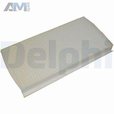 Испаритель (теплообменник) DELPHI (TSP0525196) на Audi A4 (B7) 2005-2009 1.6/1.8 (102/163 л.с.)