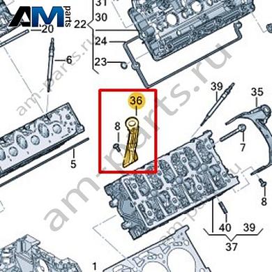 Транспортировочная проушина VAG 059103075ABКупить транспортировочную проушину 059103075AB на Фольксваген/Ауди/Шкоду по минимальной цене