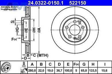 Спортивные передние тормозные диски ATE 24.0322-0150.1 на Volkswagen Golf IV (1997-2005)