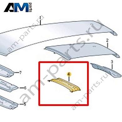 Поперечная балка крыши Volkswagen Taigo 2022-2024 2G6817119AКупить поперечную балку крыши 2G6817119A на Фольксваген Тайго 2022-2024- минимальная цена