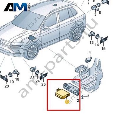 Блок управления парковочного ассистента Volkswagen id3 2020-2024 1EA919294BКупить блок управления парковочного ассистента 1EA919294B Фольксваген id3 2020-2024- бесплатная доставка