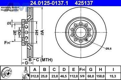 Передние тормозные диски ATE 24.0125-0137.1 на Audi A4 (B7) 2005-2009