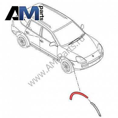 Расширитель колесной арки передний сзади правый Кайен 95555971800
