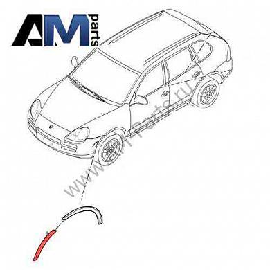 Расширитель колесной арки передний спереди левый Кайен 95555972700