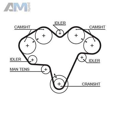 Зубчатый ремень ГРМ GATES (5607XS) Audi A4 (B7) 2005-2009 2.0TDI