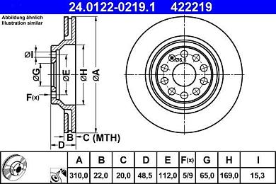 Задние тормозные диски ATE 24.0122-0219.1 на Audi Q3 (F3)