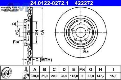 Задние тормозные диски ATE 24.0122-0272.1 Audi A5 (F5) 2016-2025