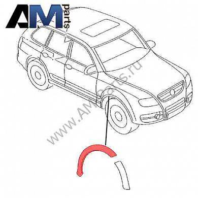Расширитель переднего брызговика правый Туарег (2003-2010) 7L9853718 GRU