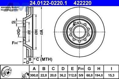 Задние тормозные диски ATE 24.0122-0220.1 на Audi A4 (B6) 2001-2005