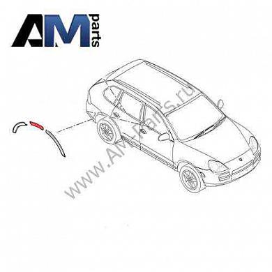 Расширитель колесной арки задний средний правый Кайен 95555972200