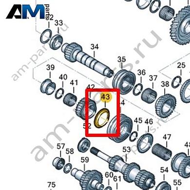 Блокировочное кольцо синхронизатора VAG 0A5311295DКупить блокировочное кольцо синхронизатора 0A5311295D Фольксваген/Ауди/Шкода- акция