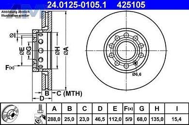 Передние тормозные диски ATE 24.0125-0105.1 на Audi A4 (B6) 2001-2005