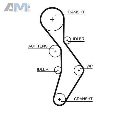 Ремень ГРМ GATES (T334RB) для Volkswagen B6 (2005-2011) 2.0TSI