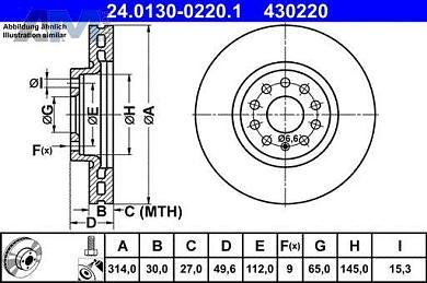 Передние тормозные диски ATE 24.0130-0220.1  Skoda Kodiaq (2016-2025)